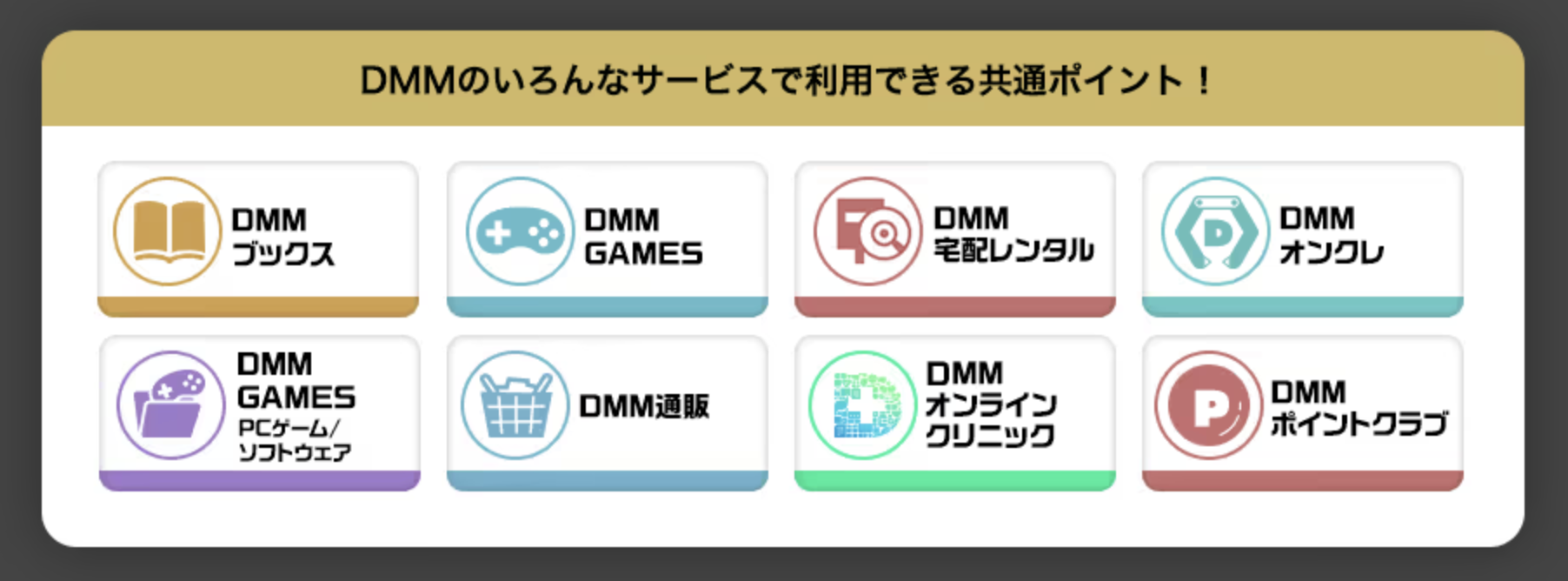 DMMプレミアム特典