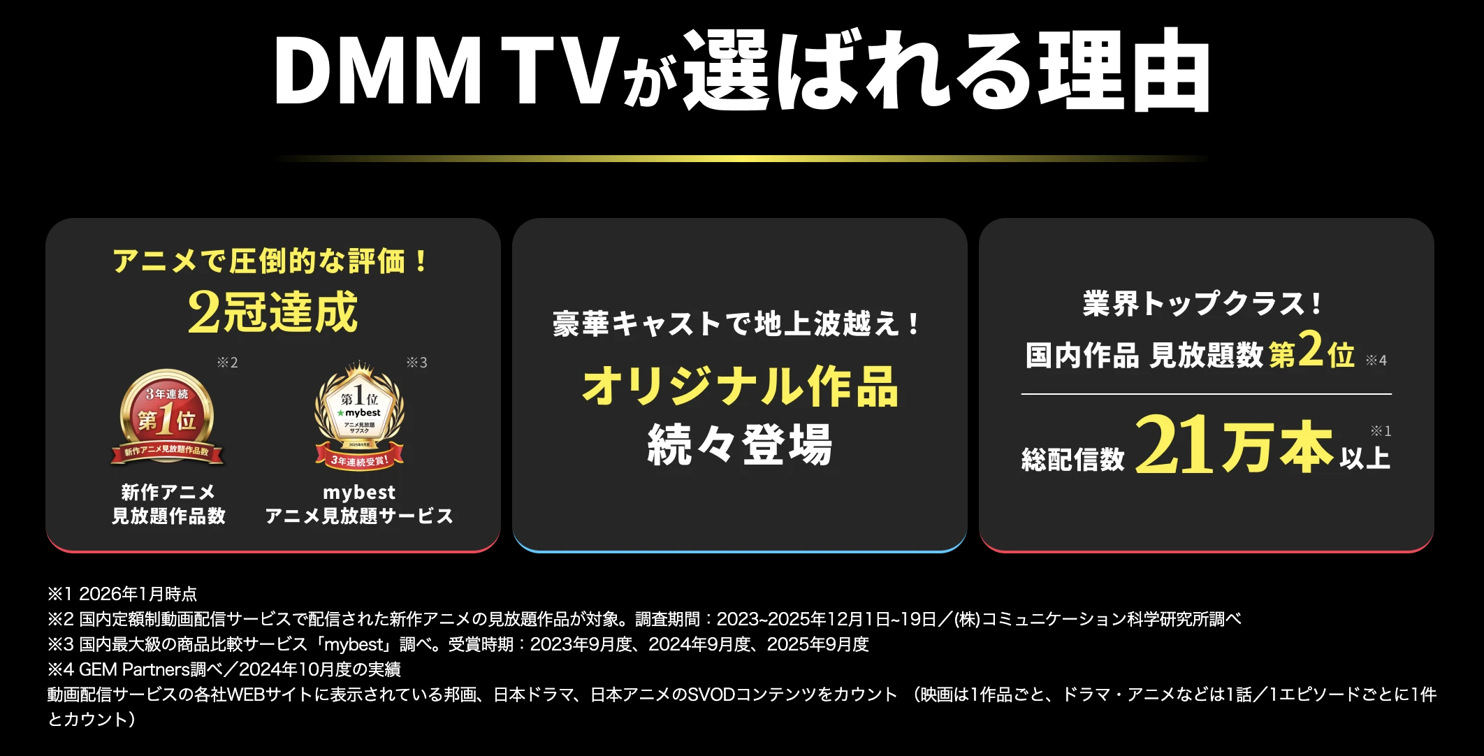 DMM TV おすすめの理由